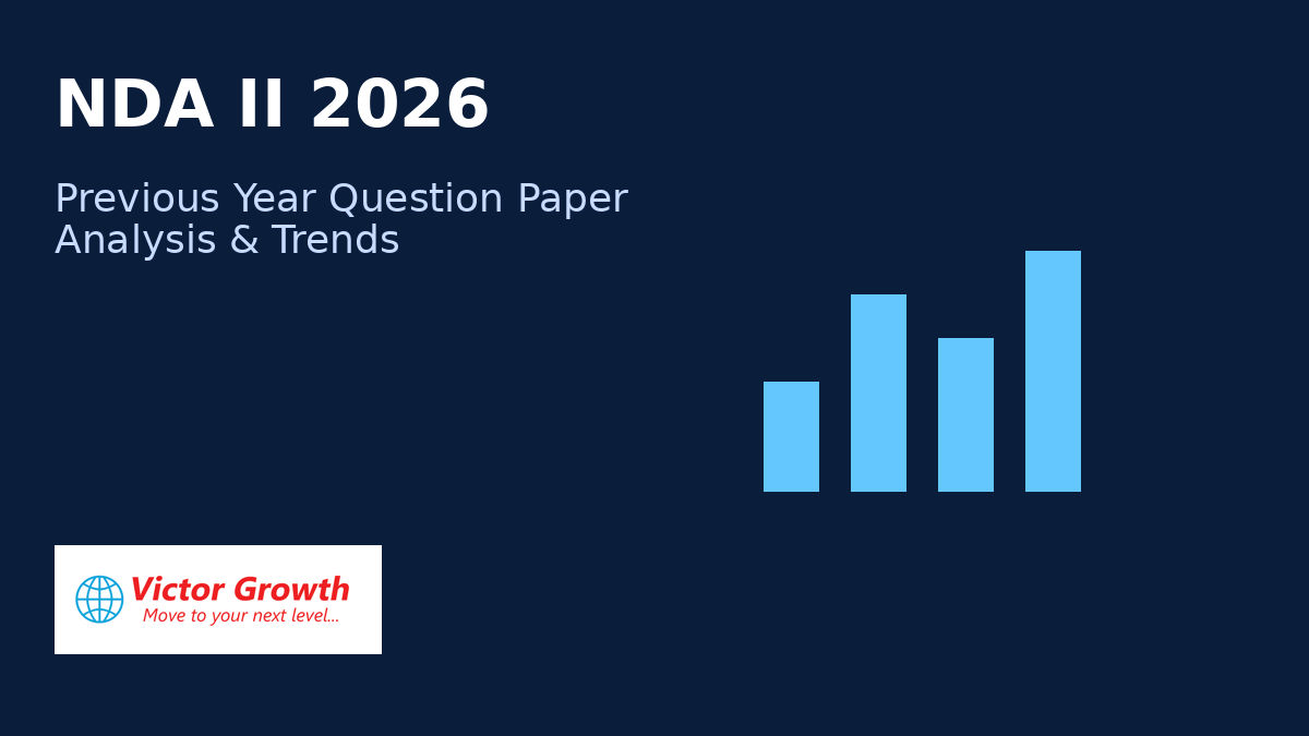 NDA II 2026 Previous Year Question Paper Analysis & Trends