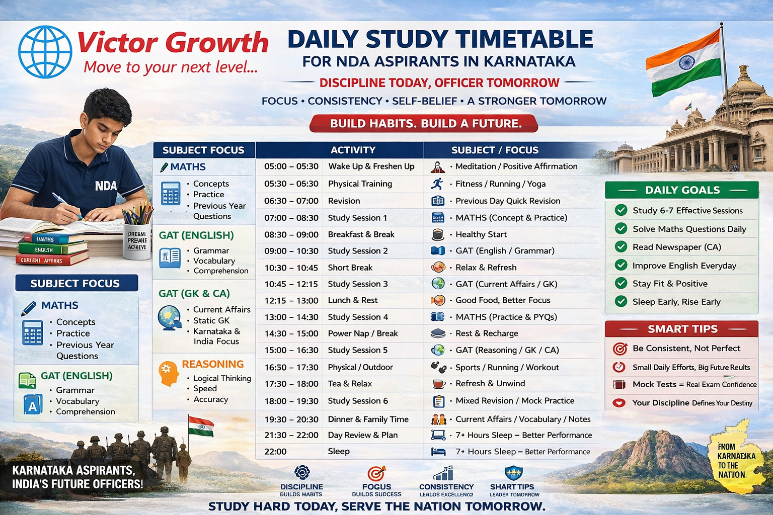 DAILY STUDY TIMETABLE FOR NDA ASPIRANTS IN KARNATAKA