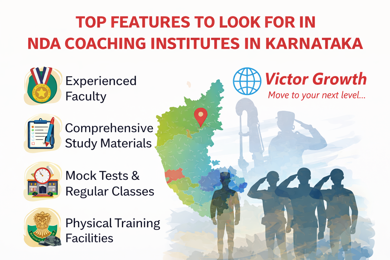 TOP FEATURES TO LOOK FOR IN NDA COACHING INSTITUTES IN KARNATAKA