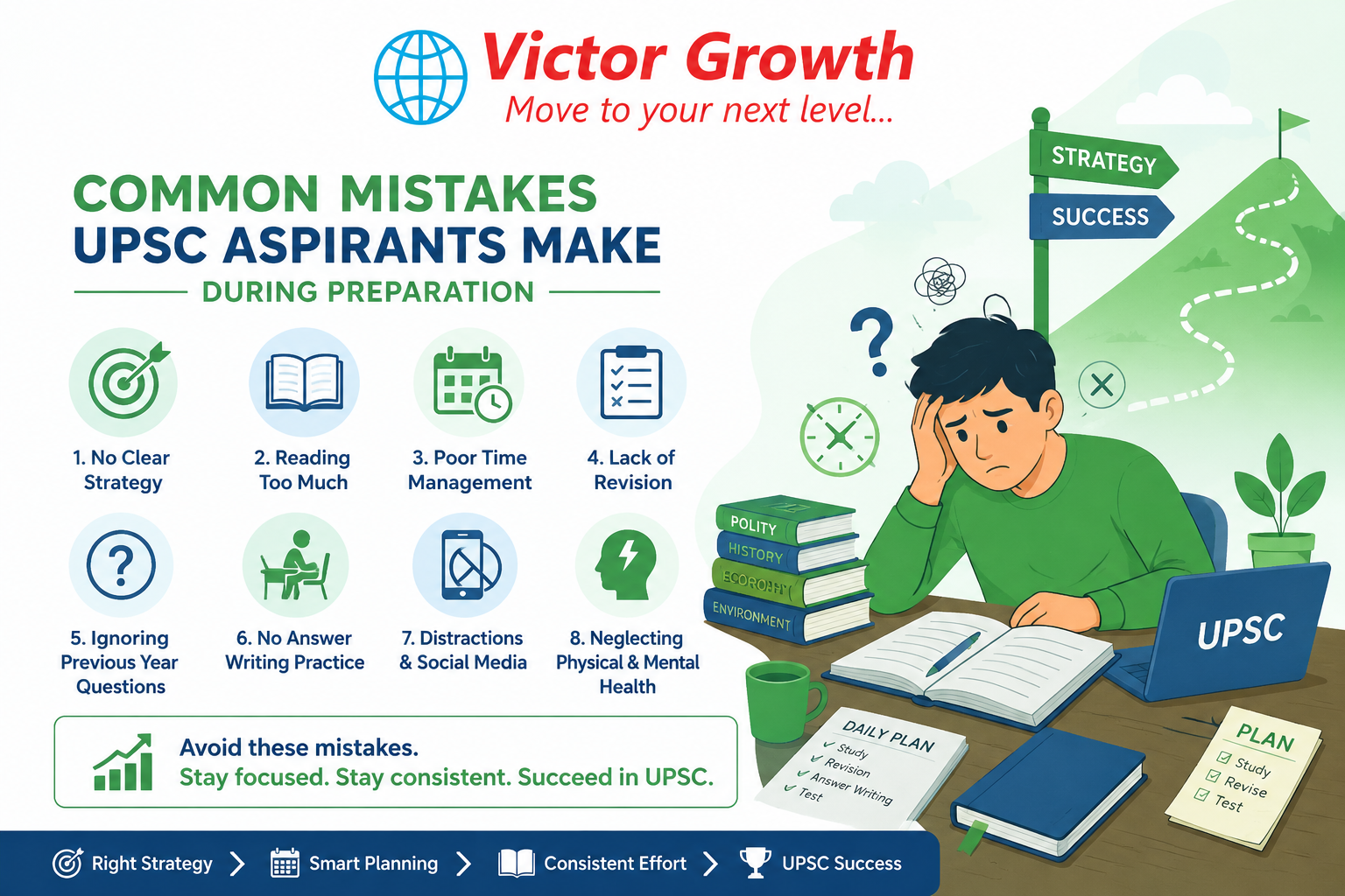 Common Mistakes UPSC Aspirants Make During Preparation