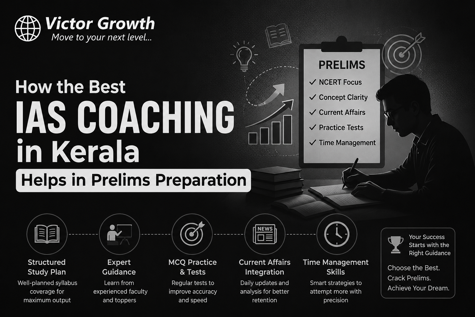How the Best IAS Coaching in Kerala Helps in Prelims Preparation