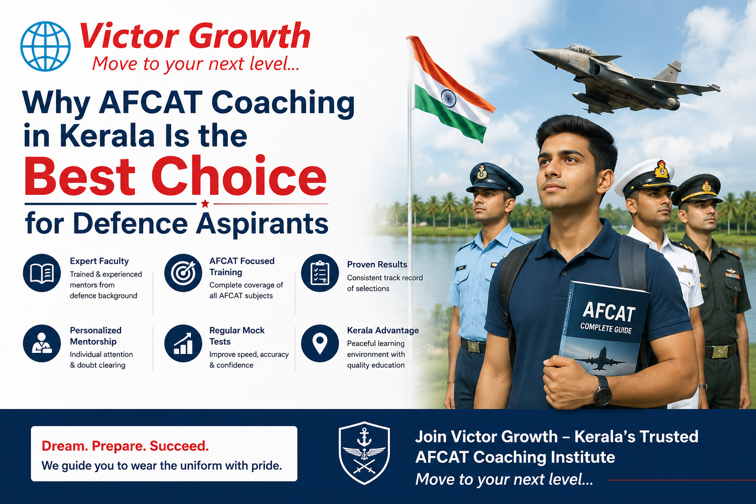 Why AFCAT Coaching in Kerala Is the Best Choice for Defence Aspirants