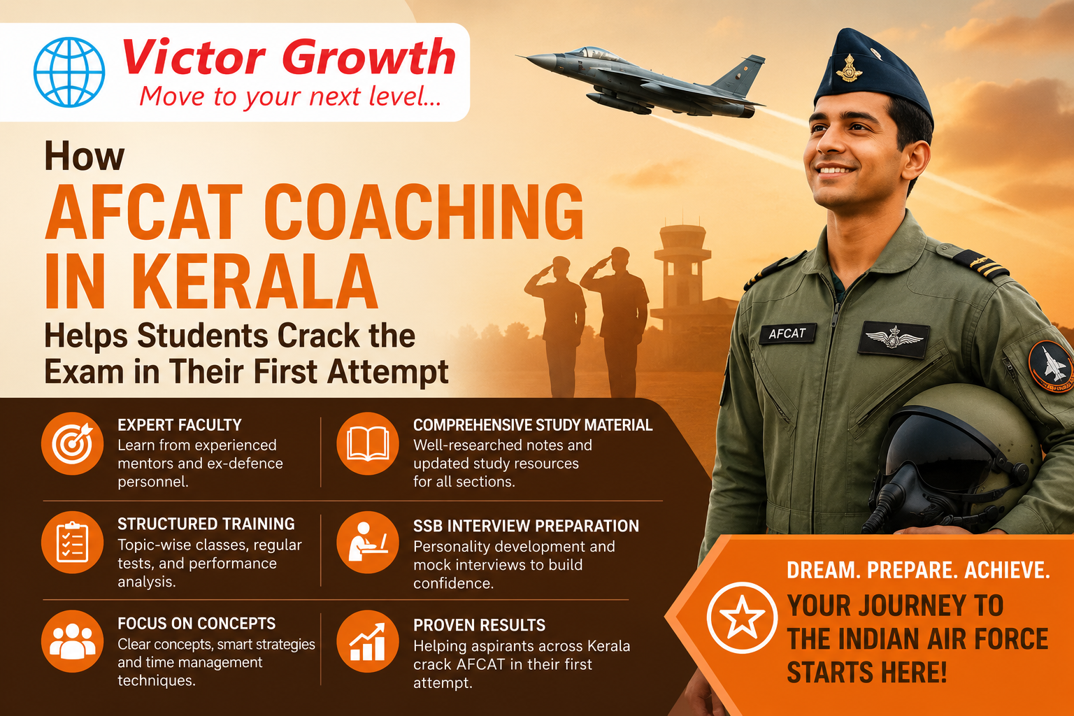 How AFCAT Coaching in Kerala Helps Students Crack the Exam in Their First Attempt
