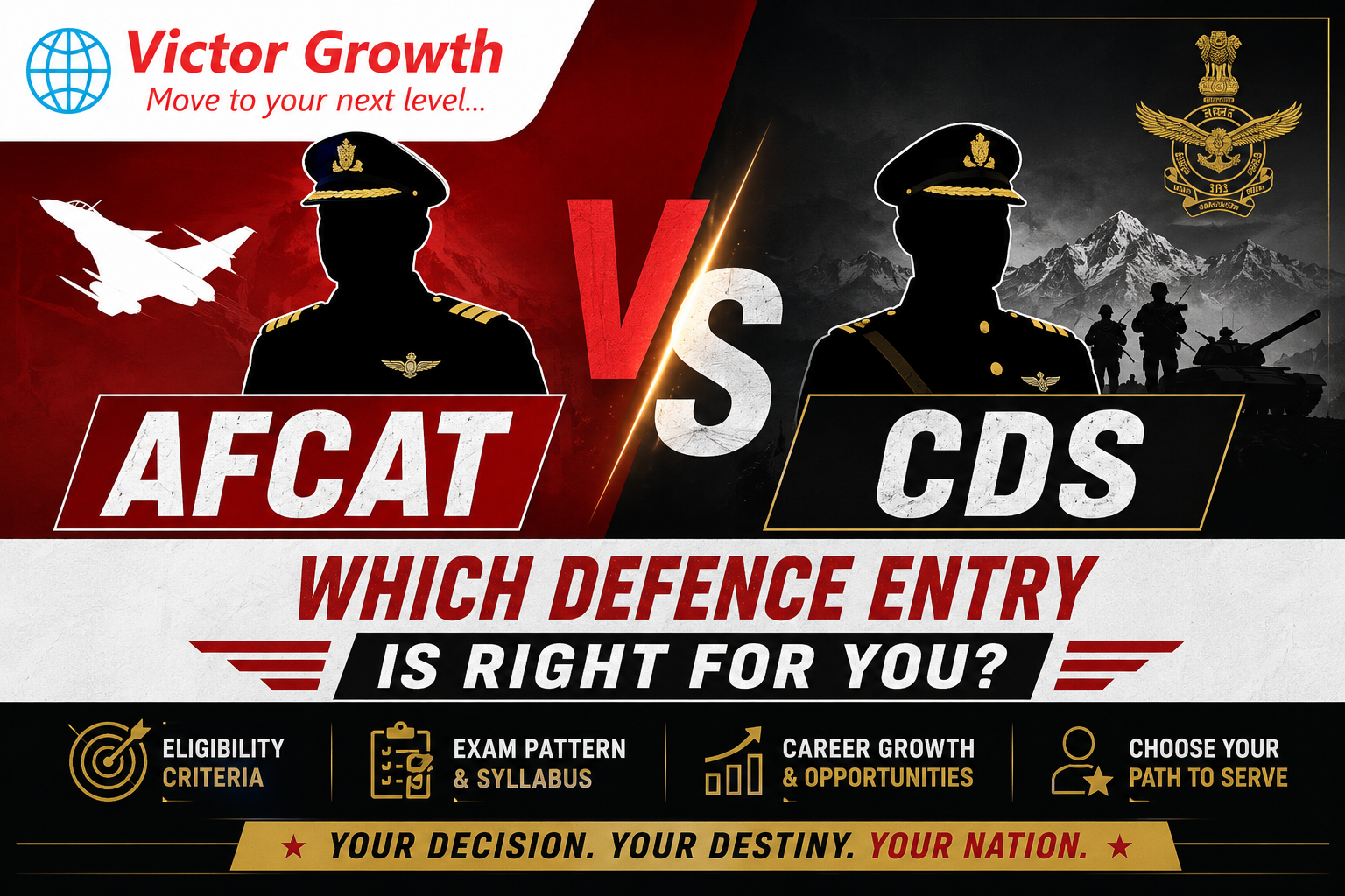 AFCAT vs CDS: Which Defence Entry Is Right for You?