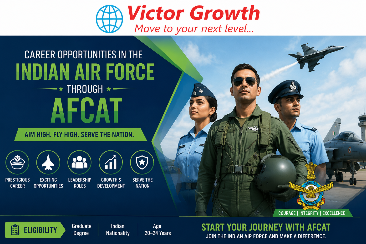 Career Opportunities in the Indian Air Force Through AFCAT
