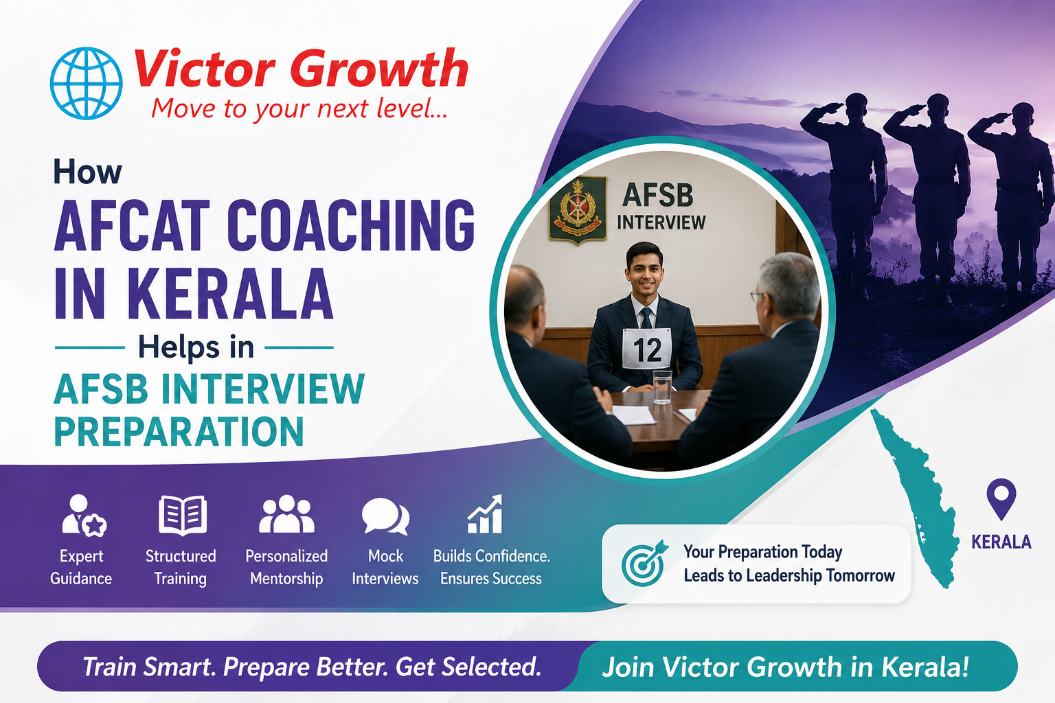 How AFCAT Coaching in Kerala Helps in AFSB Interview Preparation