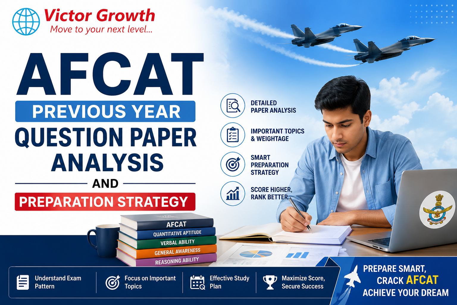 AFCAT Previous Year Question Paper Analysis and Preparation Strategy