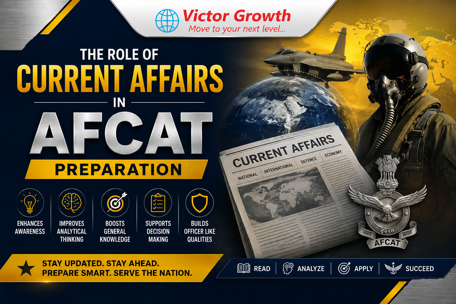 The Role of Current Affairs in AFCAT Preparation