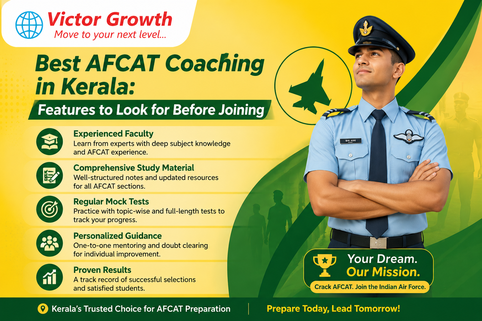 Best AFCAT Coaching in Kerala: Features to Look for Before Joining