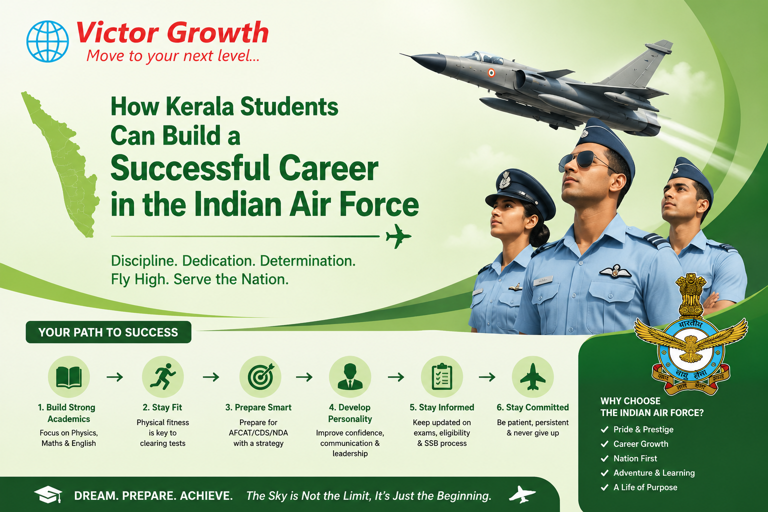 How Kerala Students Can Build a Successful Career in the Indian Air Force