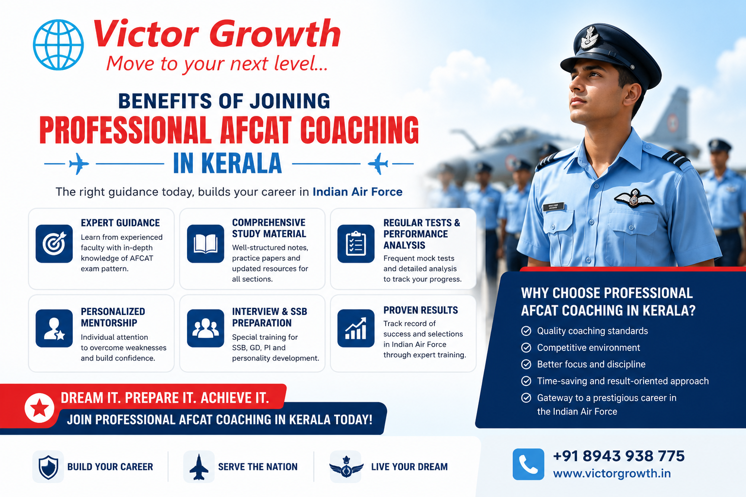 Benefits of Joining Professional AFCAT Coaching in Kerala
