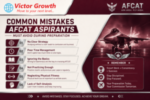Common Mistakes AFCAT Aspirants Must Avoid During Preparation