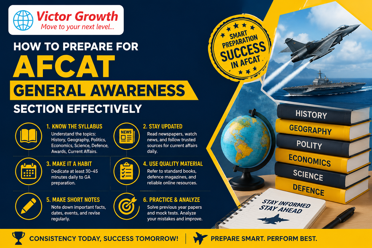 How to Prepare for AFCAT General Awareness Section Effectively