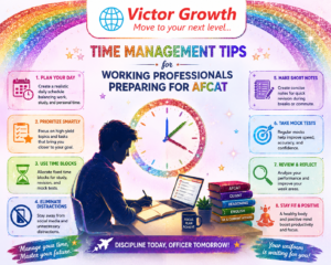 Time Management Tips for Working Professionals Preparing for AFCAT