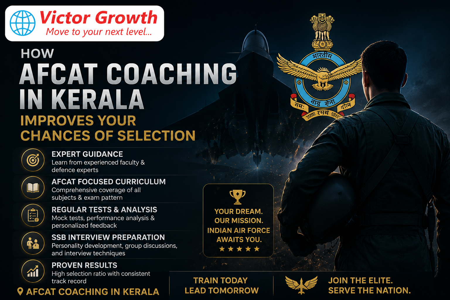 How AFCAT Coaching in Kerala Improves Your Chances of Selection