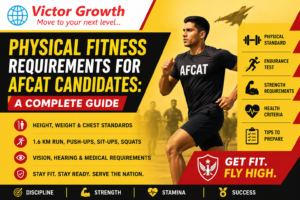 Physical Fitness Requirements for AFCAT Candidates: A Complete Guide