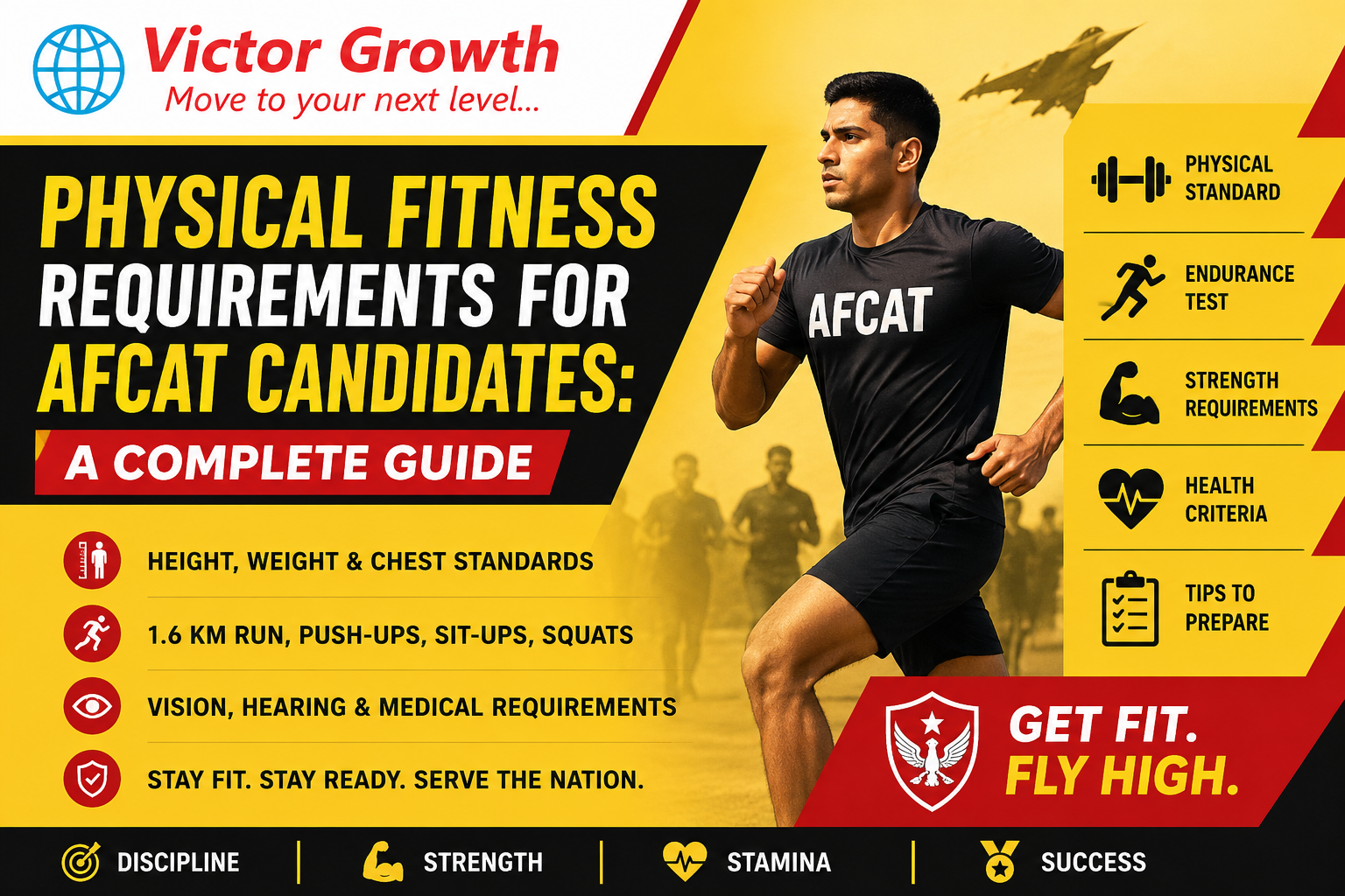 Physical Fitness Requirements for AFCAT Candidates: A Complete Guide