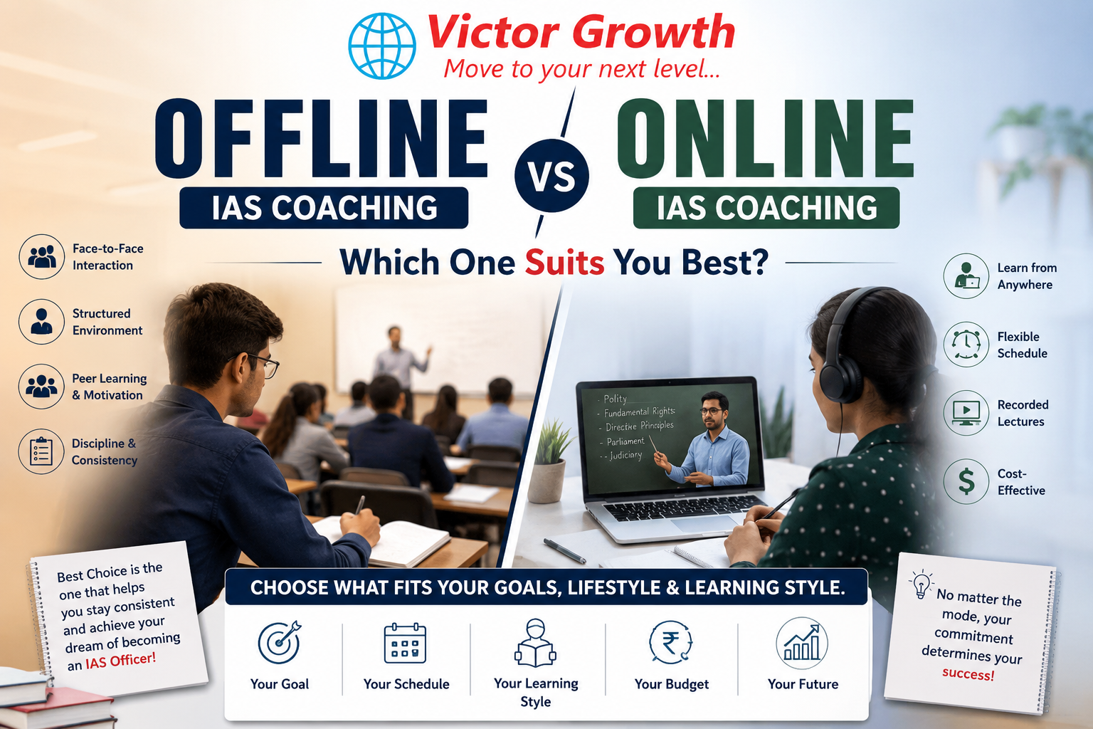 Offline vs Online IAS Coaching: Which One Suits You Best?