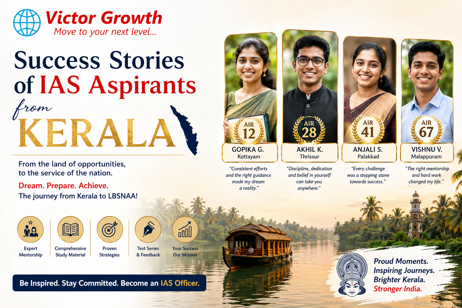 Success Stories of IAS Aspirants from Kerala