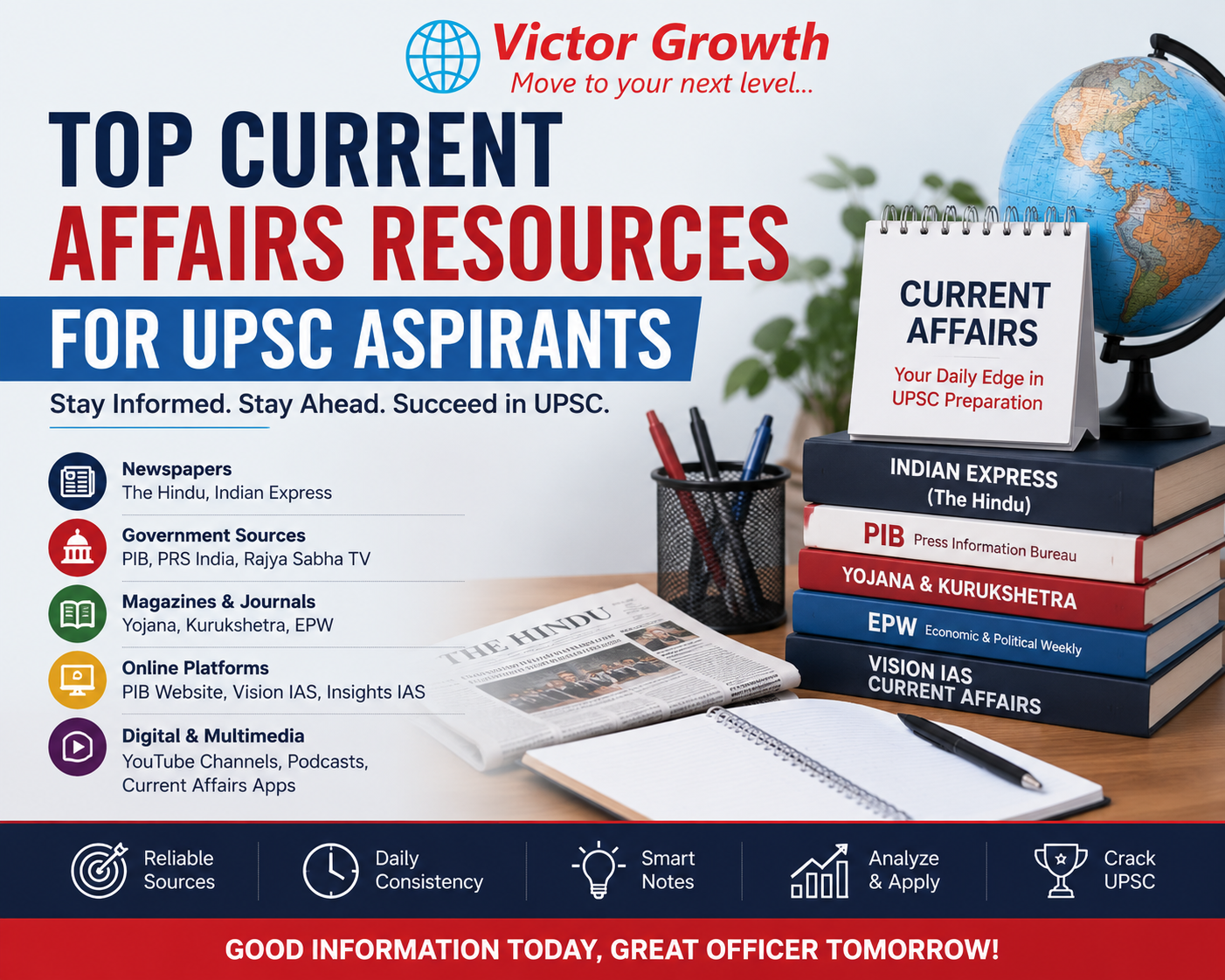 Top Current Affairs Resources for UPSC Aspirants