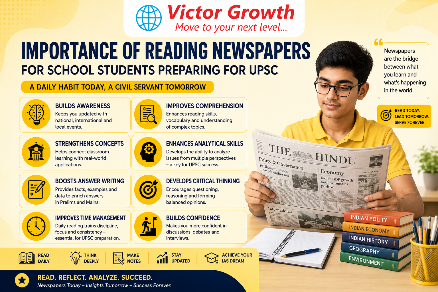 Importance of Reading Newspapers for School Students Preparing for UPSC