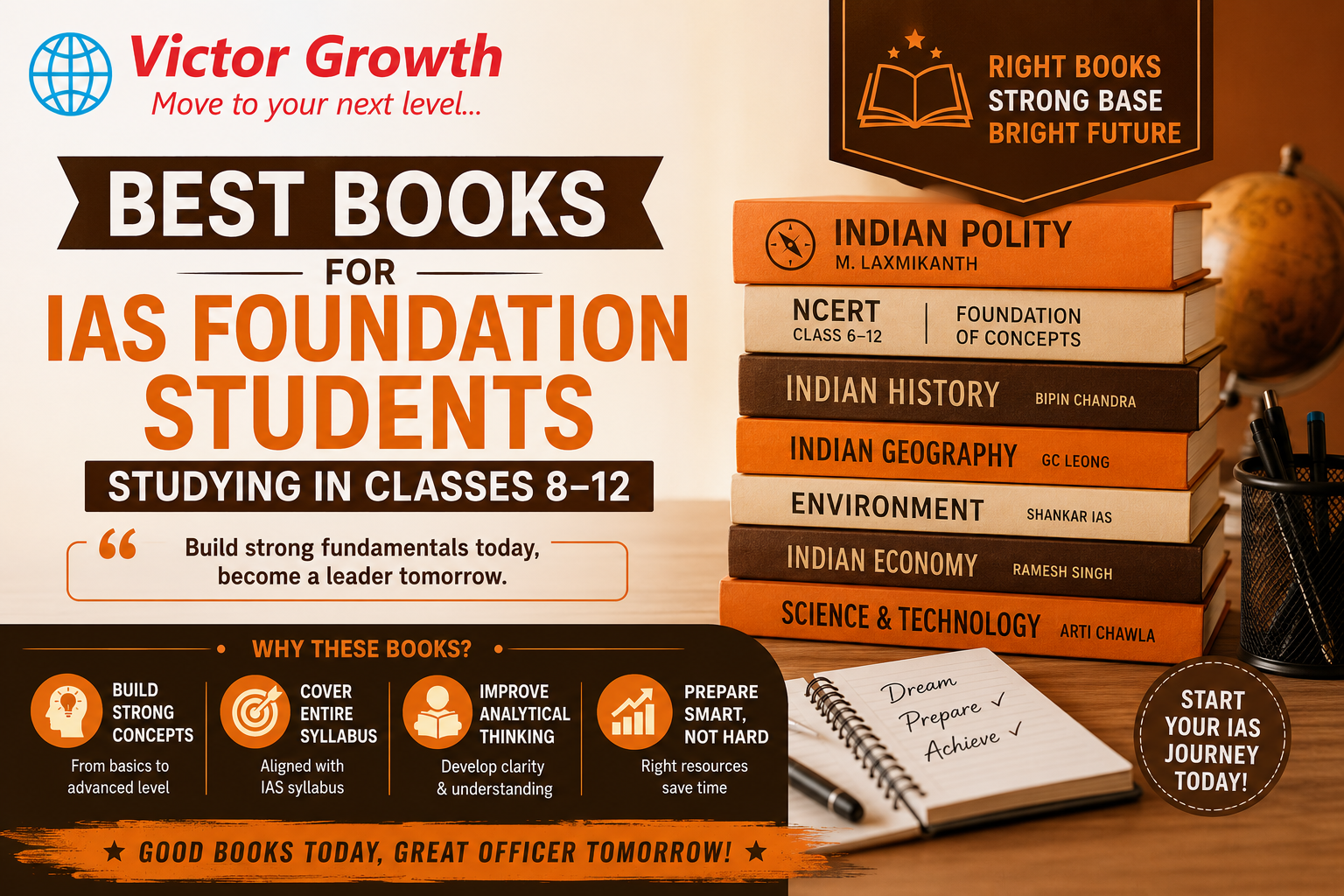 Best Books for IAS Foundation Students Studying in Classes 8–12