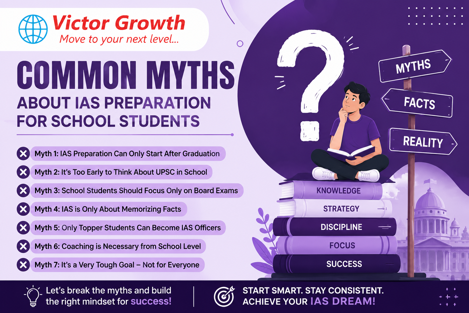Common Myths About IAS Preparation for School Students