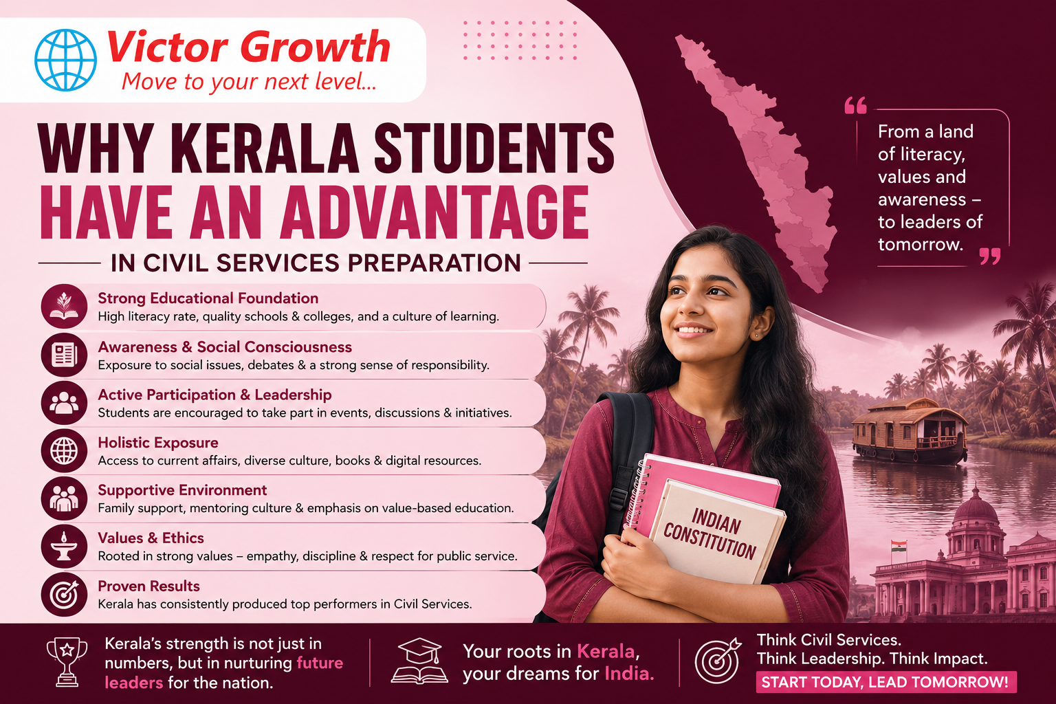 Why Kerala Students Have an Advantage in Civil Services Preparation