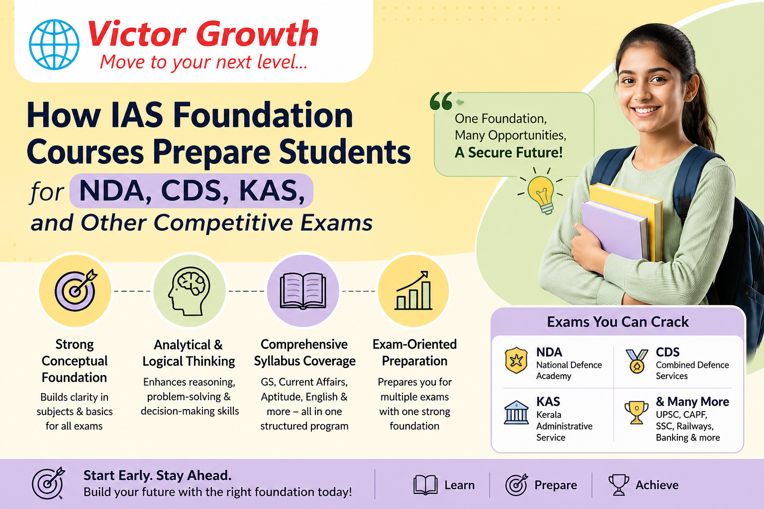 How IAS Foundation Courses Prepare Students for NDA, CDS, KAS, and Other Competitive Exams