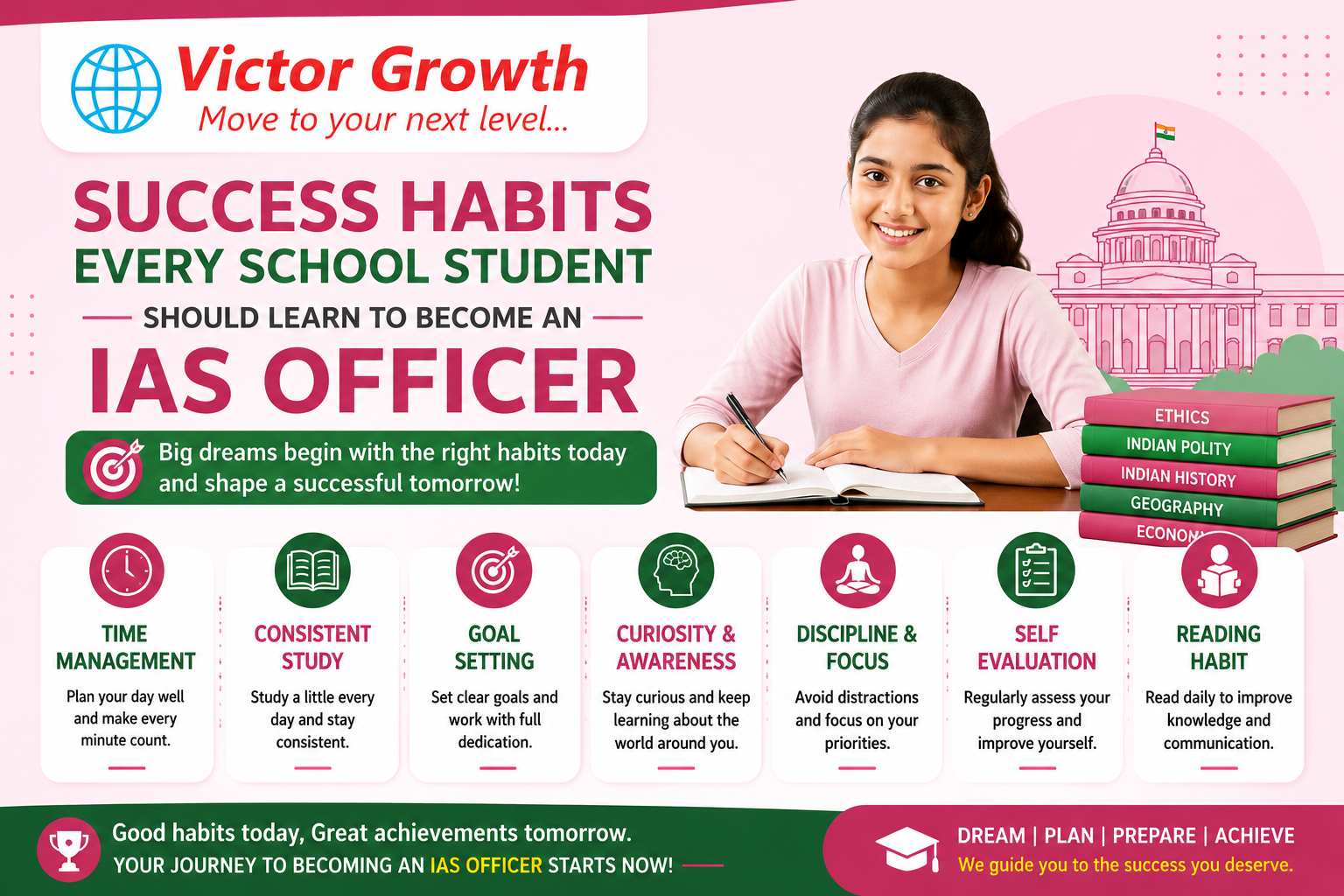 Success Habits Every School Student Should Learn to Become an IAS Officer