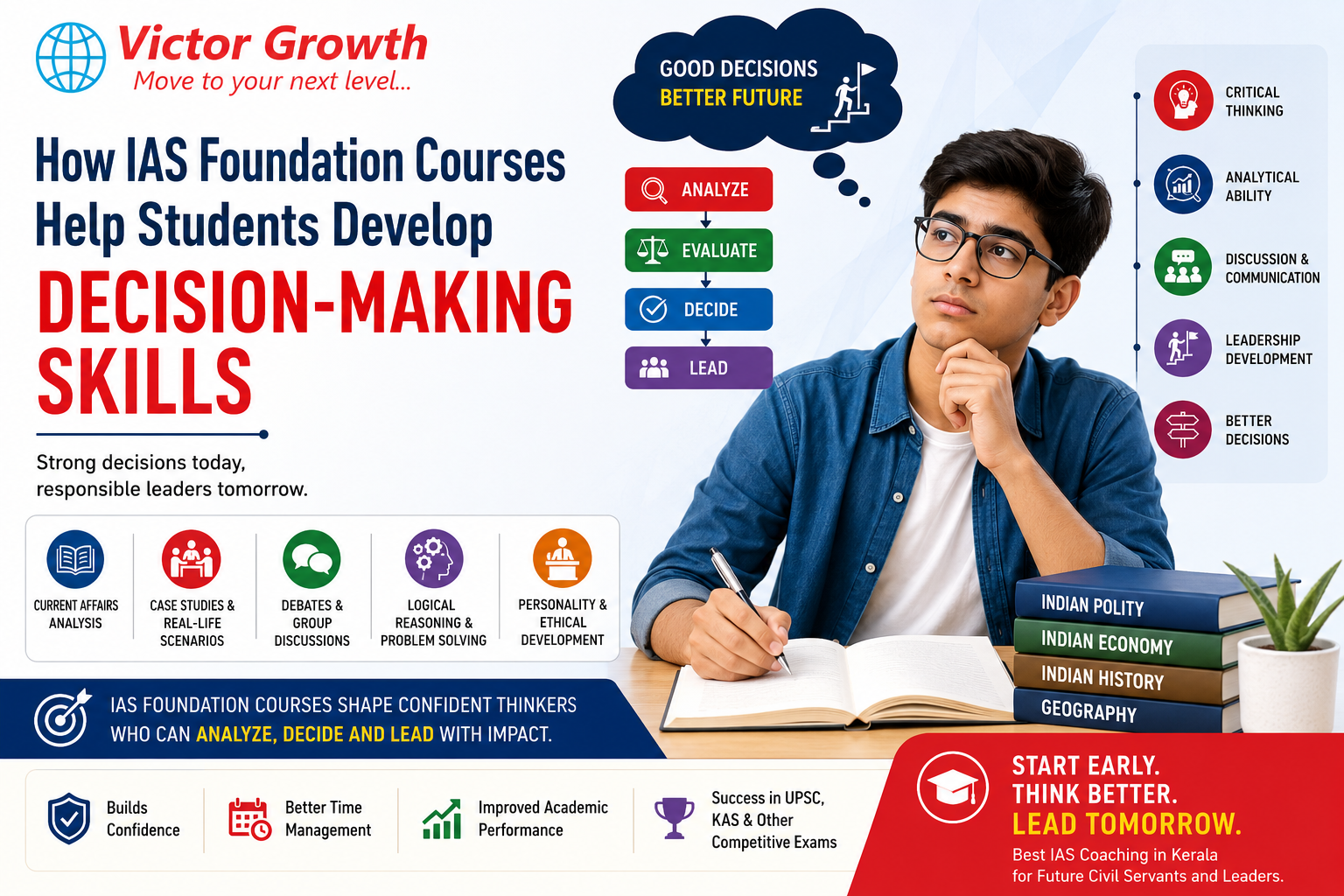How IAS Foundation Courses Help Students Develop Decision-Making Skills