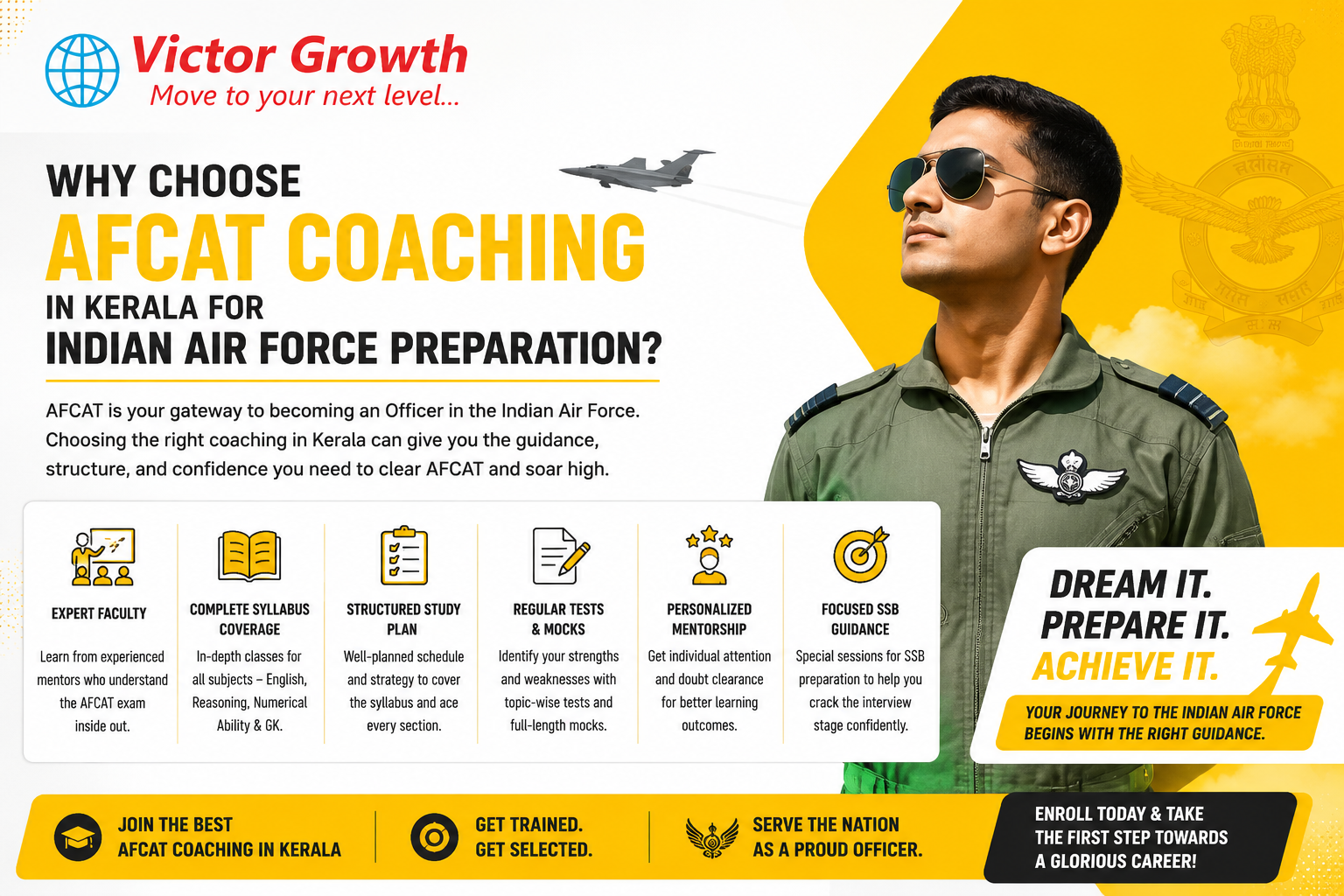Why Choose AFCAT Coaching in Kerala for Indian Air Force Preparation