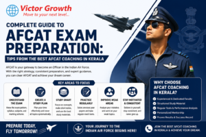 Complete Guide to AFCAT Exam Preparation: Tips from the Best AFCAT Coaching in Kerala