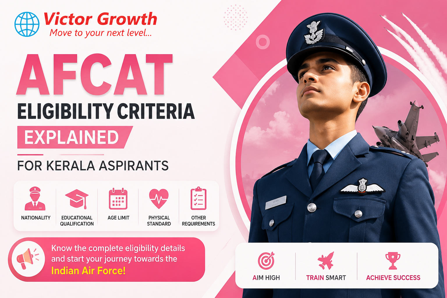 AFCAT Eligibility Criteria Explained for Kerala Aspirants