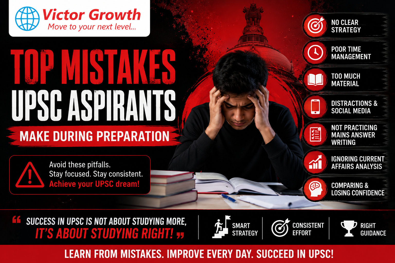 Top Mistakes UPSC Aspirants Make During Preparation