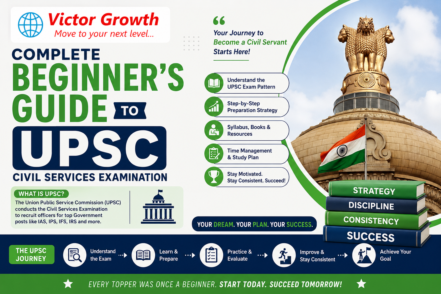 Complete Beginner's Guide to UPSC Civil Services Examination
