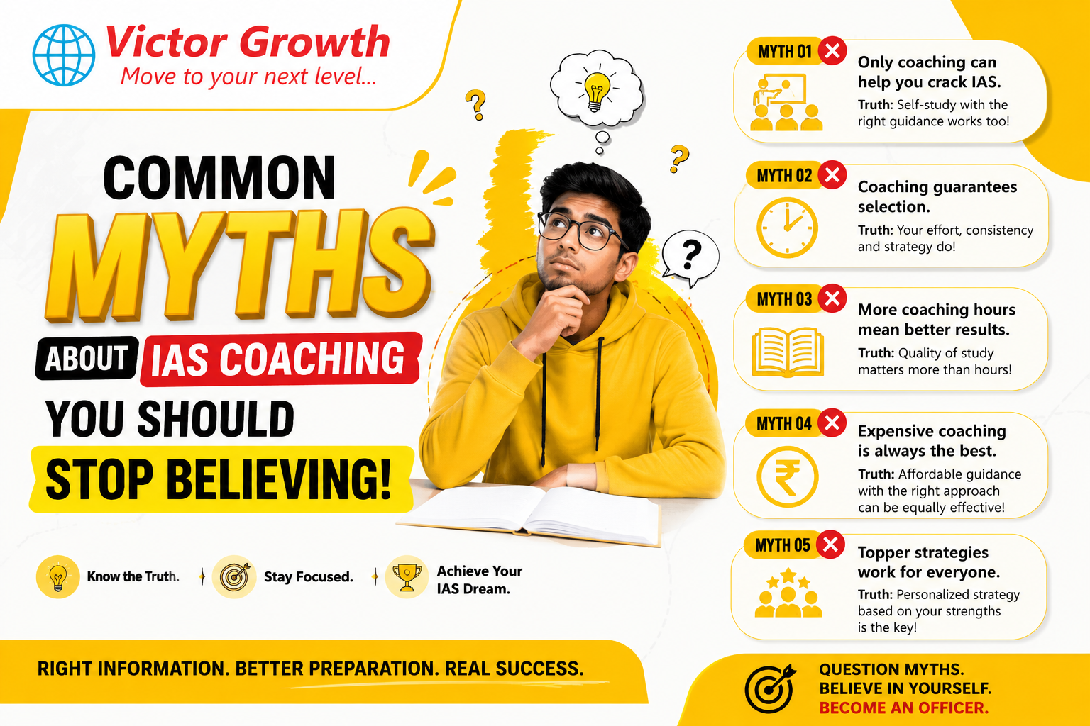 Common Myths About IAS Coaching You Should Stop Believing