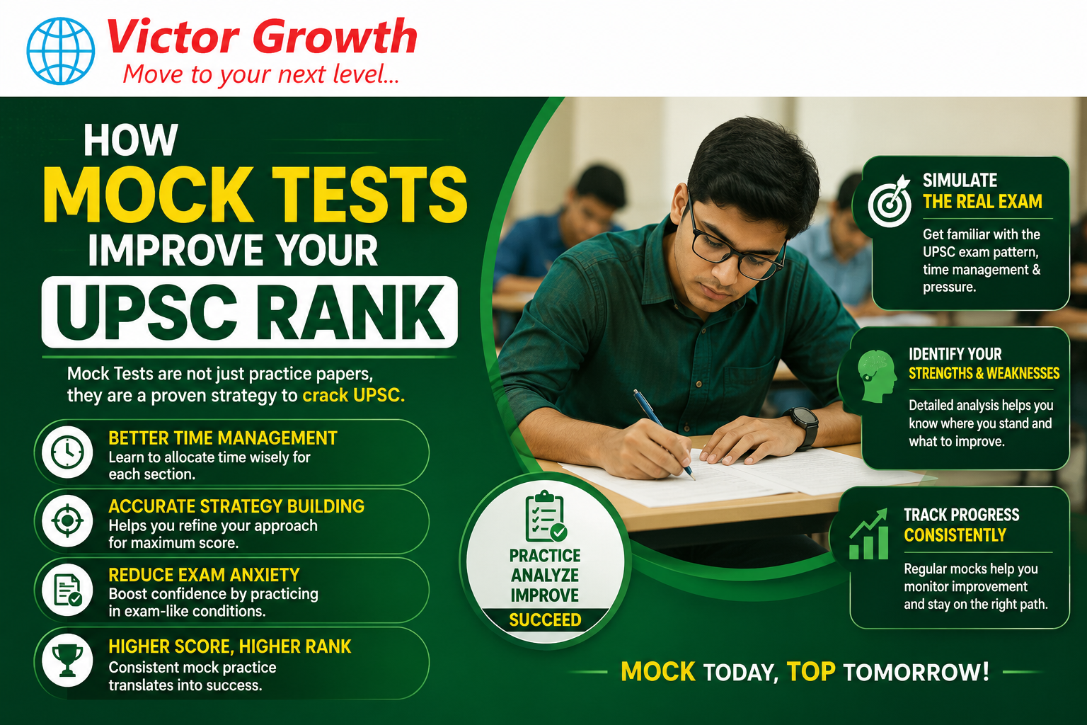 How Mock Tests Improve Your UPSC Rank