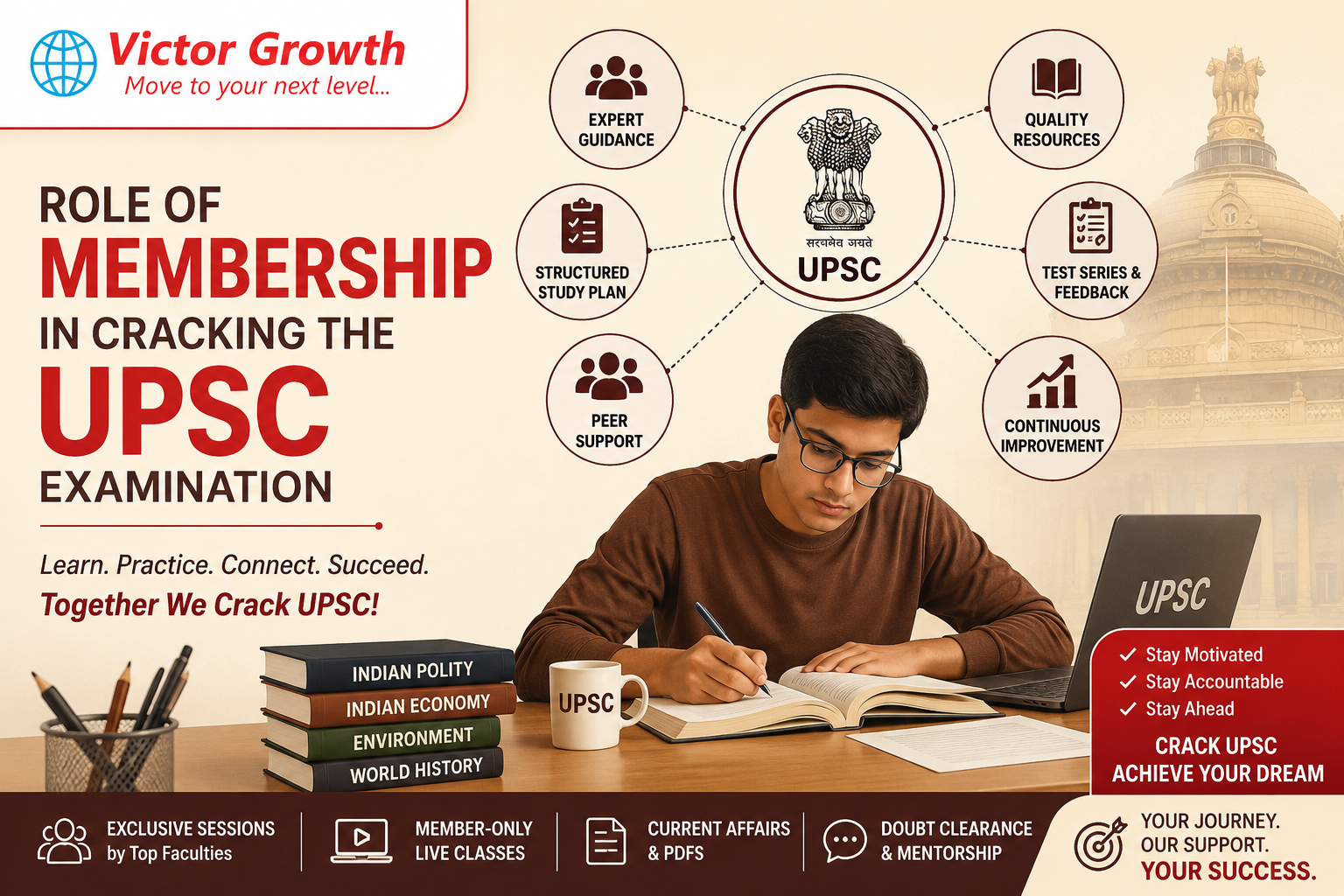 Role of Membership in Cracking the UPSC Examination