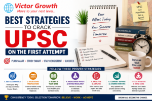 Best Strategies to Crack UPSC on the First Attempt