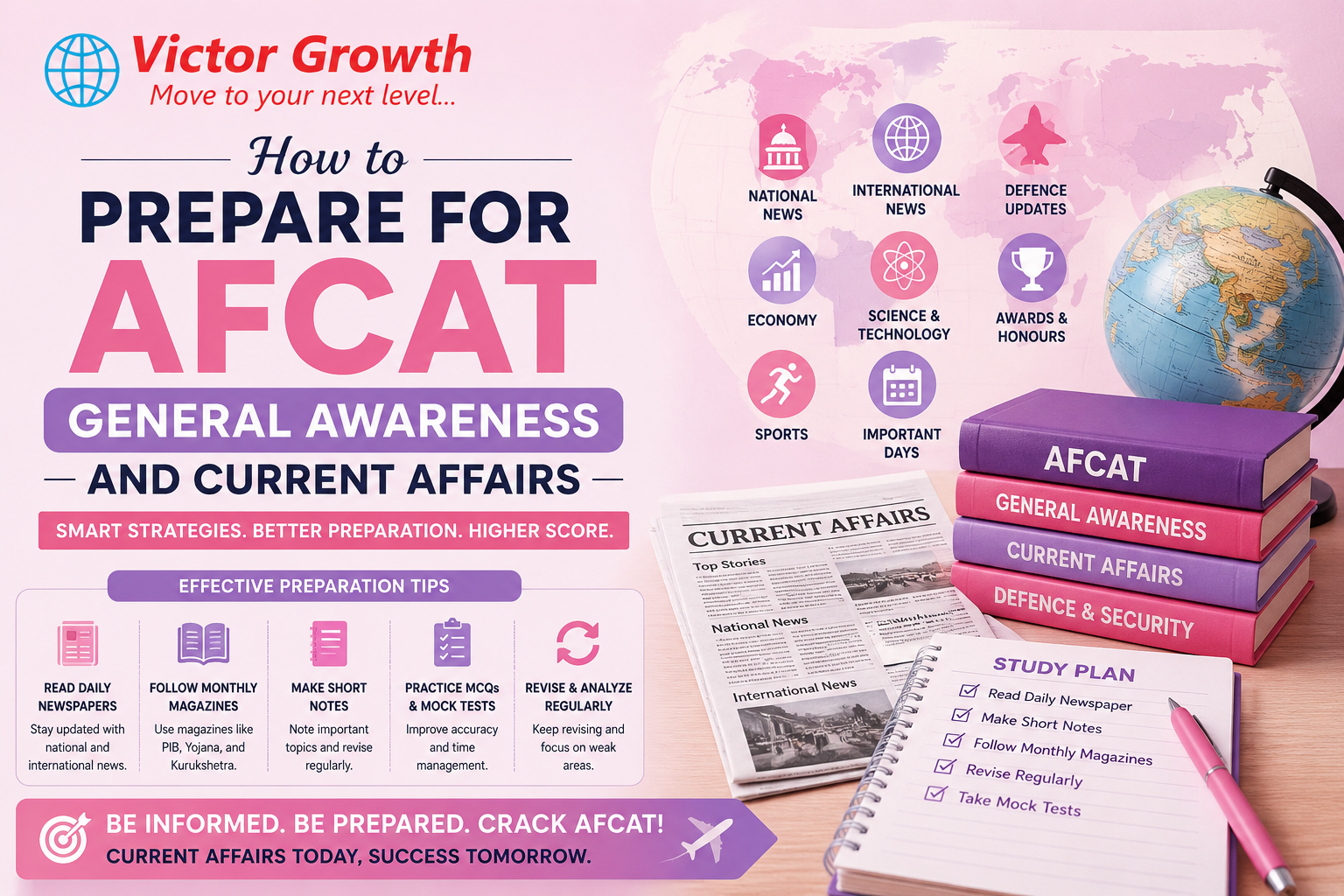 How to Prepare for AFCAT General Awareness and Current Affairs