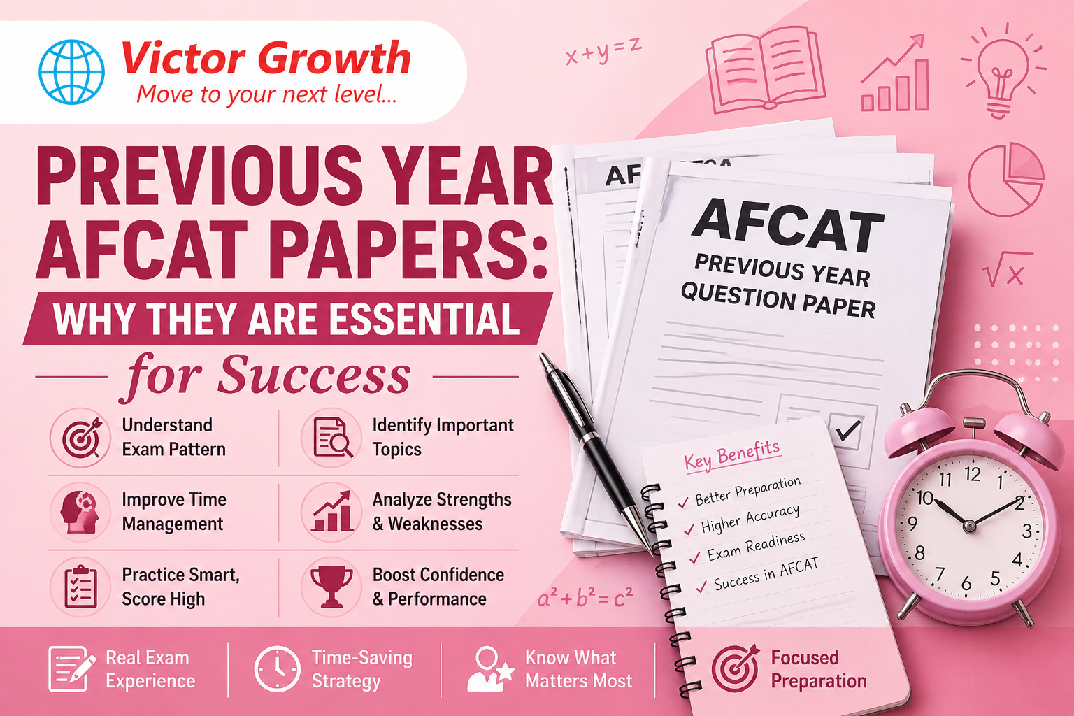Previous Year AFCAT Papers: Why They Are Essential for Success
