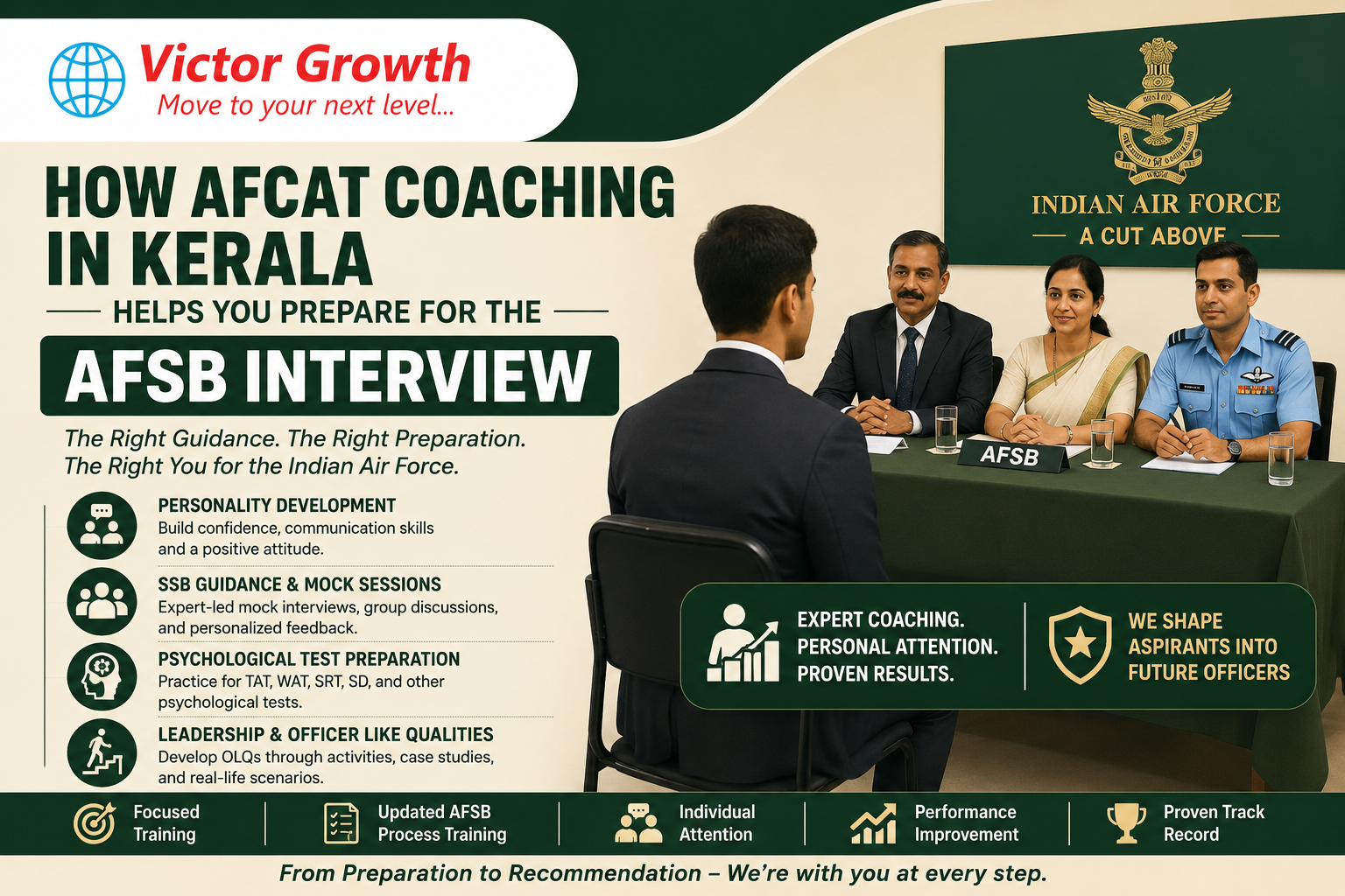 How AFCAT Coaching in Kerala Helps You Prepare for the AFSB Interview