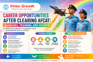 Career Opportunities After Clearing AFCAT: Branches, Training, and Growth