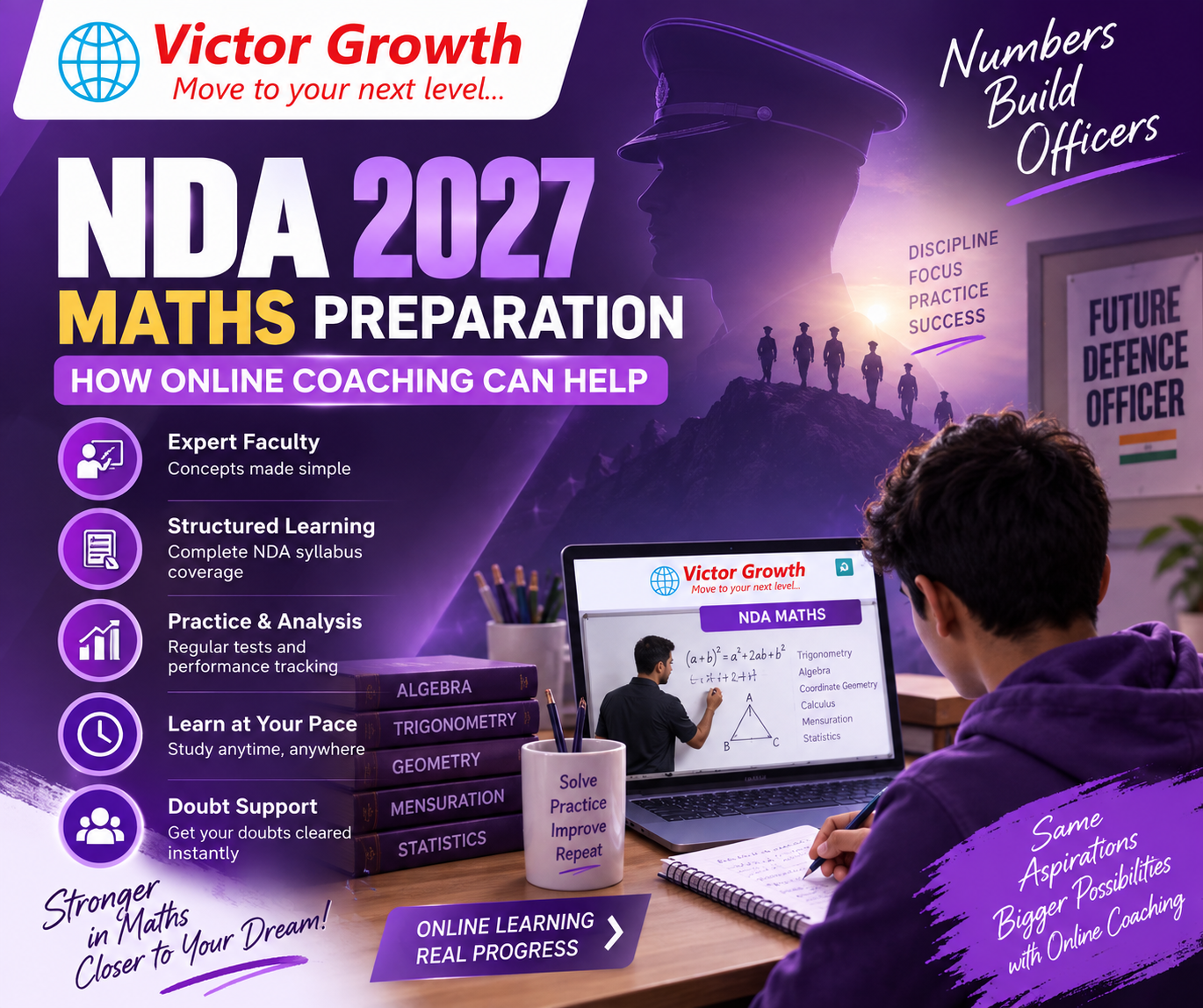 NDA 2027 Maths Preparation: How Online Coaching Can Help