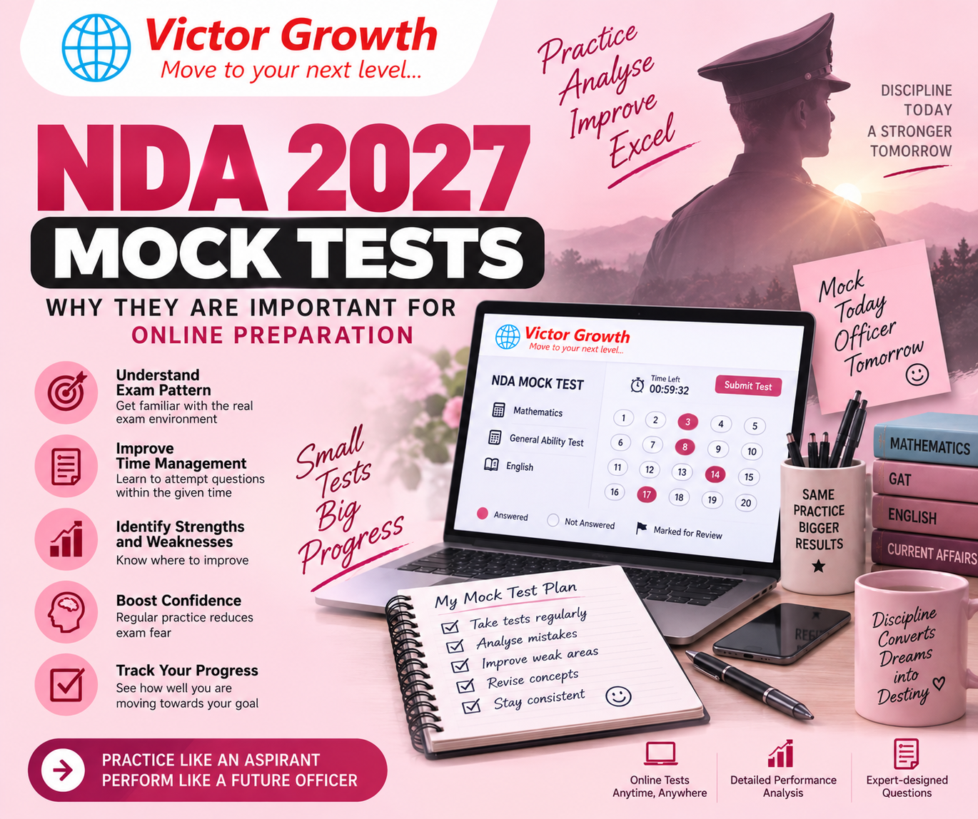 NDA 2027 MOCK TESTS: WHY THEY ARE IMPORTANT FOR ONLINE PREPARATION