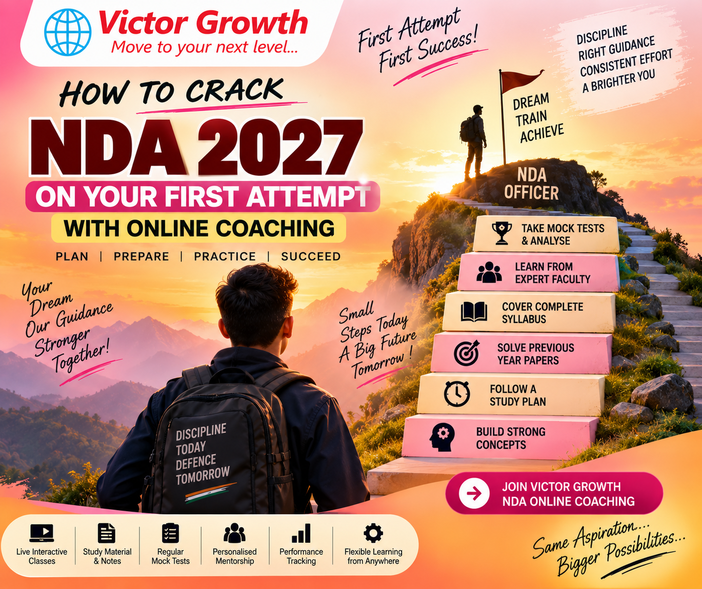 HOW TO CRACK NDA 2027 ON YOUR FIRST ATTEMPT WITH ONLINE COACHING