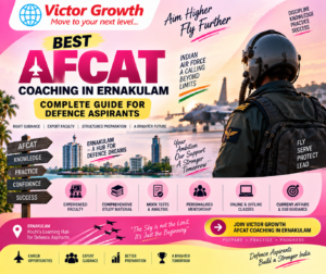 BEST AFCAT COACHING IN ERNAKULAM: COMPLETE GUIDE FOR DEFENCE ASPIRANTS