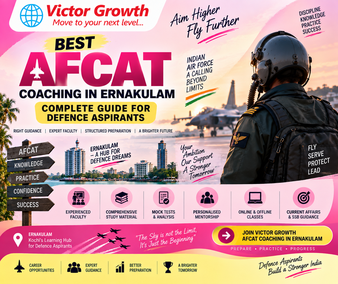 BEST AFCAT COACHING IN ERNAKULAM: COMPLETE GUIDE FOR DEFENCE ASPIRANTS