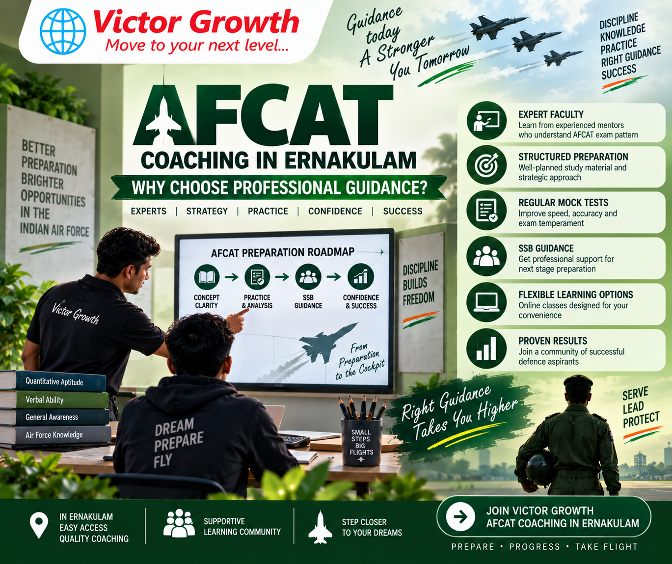 AFCAT COACHING IN ERNAKULAM: WHY CHOOSE PROFESSIONAL GUIDANCE?
